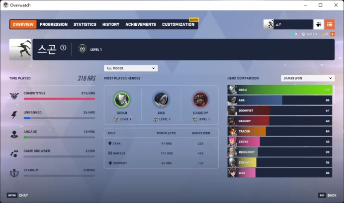 5 Gold Weapons / Full Mail Access / see the picture / Please Read Description / coqkt