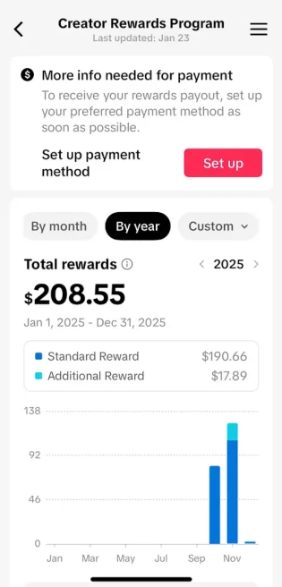 Instanly Delivery/ Monetized 643K Real Followers+3.8M Real Likes Account/ Creator Rewards Program Activated/ Full Access