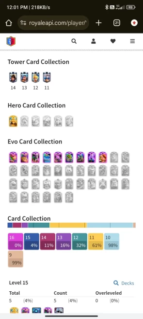 1 YR OLD CR, 10052 TROPHY, [5 - Level 15], [8 - Level 14], 1 HERO, 9 EVO, 35 RARE EMOTE, 6 TOWER , 116 BADGES, 51 FRAMES, 42 DECOR , ARENA 25