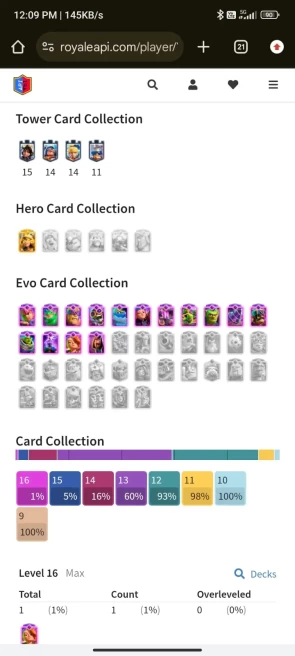 6 YR OLD CR, 10270 TROPHY, [1 - Level 16], [5 - Level 15], [13 - Level 14], 1 HERO, 15 EVO, 63 RARE EMOTE, 8 TOWER , 104 BADGES, 76 FRAMES