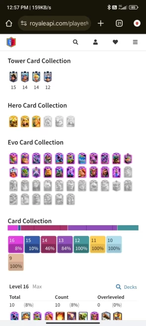 4 YR OLD CR, 11169 TROPHY, [10 - Level 16], [2 - Level 15], [44 - Level 14], 3 HERO, 21 EVO, 119 RARE EMOTE, 11 TOWER , 129 BADGES, 120 FRAMES