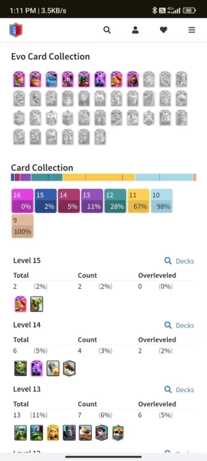 4 YR OLD CR, 10000 TROPHY, [2 - Level 15], [4 - Level 14], 1 HERO, 8 EVO, 33 RARE EMOTE, 3 TOWER , 65 BADGES, 39 FRAMES, 40 DECOR , ARENA 25