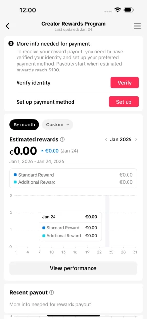 100% Monetized France Account Creator Rewards Program Active | 13k Real Followers & 141k Likes | Real Screenshots + Full Access + Good Standing