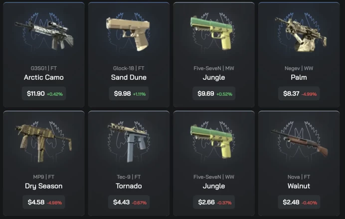 [3in1]  / CS 2 | Inventory 1300 USD | STEAM  11 LVL | VAC BAN | Warranty | Full access | 2 GIFTS 
