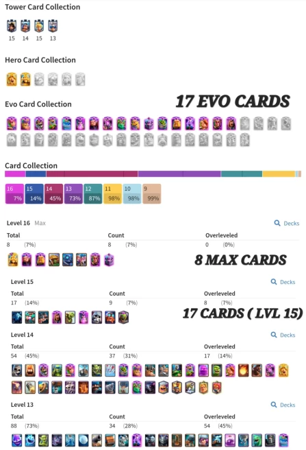 LEVEL 67 !! 10.8K TROPHIES !! 8 MAX CARDS [LVL16] !! 17 CARDs [LVL 15] !! 17 EVO CARDS !! 2 KT [LVL 15] !! ARENA 26 !! MANY RARE & EPIC EMOTES 