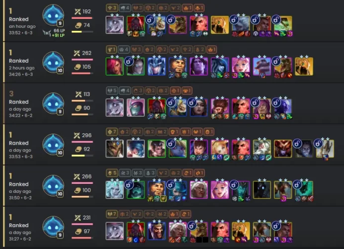 EUW / ONLY TFT ACC / TFT SET16 GOLD IV / LIFETIME WARRANTY / SELLER ACCOUNT  / 5 MIN. 24/7 INSTANT DELIVERY #TF1O28/33
