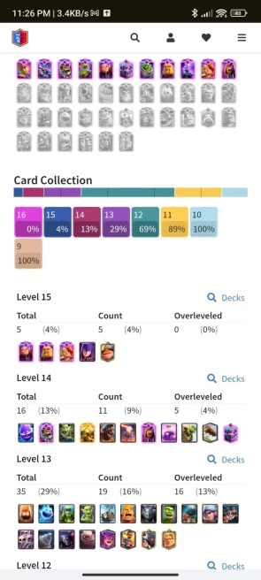 2 YR OLD CR, 9877 TROPHY, [5 - Level 15], [11 - Level 14],1 HERO, 11 EVO, 62 RARE EMOTE, 7 TOWER , 110 BADGES, 84 FRAMES, 66 DECOR , ARENA 24