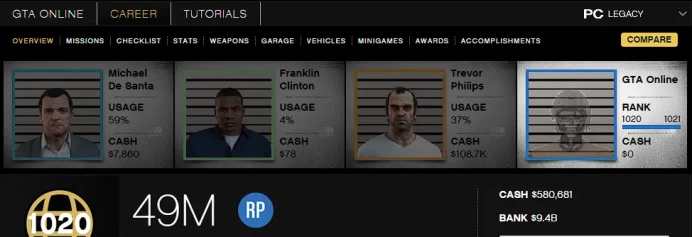 [Rockstar PC ONLY] 1020 LVL / 9,4 BILLION MONEY $ ID:2639