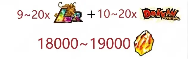 [IOS]DBZ Dokkan Battle GLOBAL -18000 DS+ 9-20 LR + 10-20 Dokkan Festival