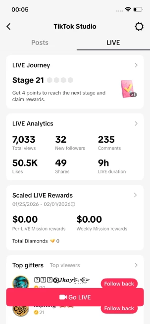 Instanly Delivery/ 110K Real Followers+2M Real Likes Account/ Tiktok Shop For Creator/Live Stream/ Full Access