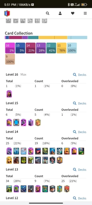 8 YR OLD CR, 10106 TROPHY, [1 - Level 16], [5 - Level 15], [19 - Level 14],1 HERO, 12 EVO, 51 RARE EMOTE, 5 TOWER , 131 BADGES, 64 FRAMES
