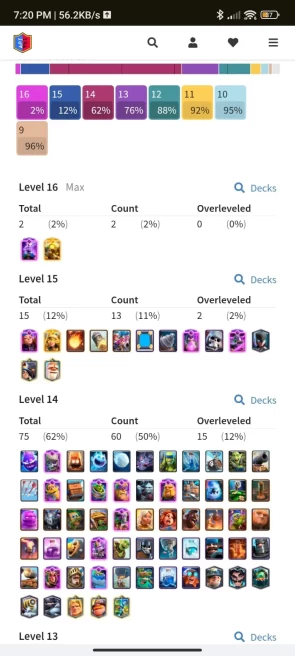 5 YR OLD CR, 10677 TROPHY, [2 - Level 16], [13 - Level 15], [60 - Level 14],2 HERO, 16 EVO, 135 RARE EMOTE, 11 TOWER , 129 BADGES, 109 FRAMES