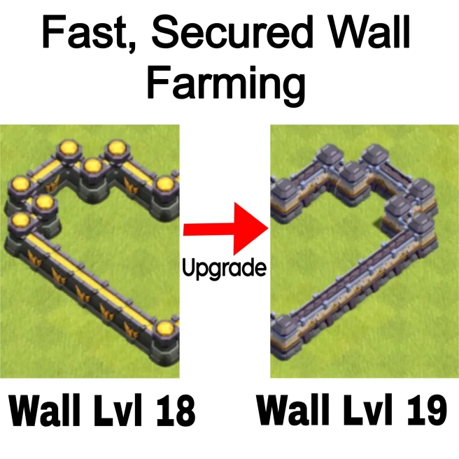 Wall Farming◆Wall Lvl 18 to 19◆Best Service in the Market