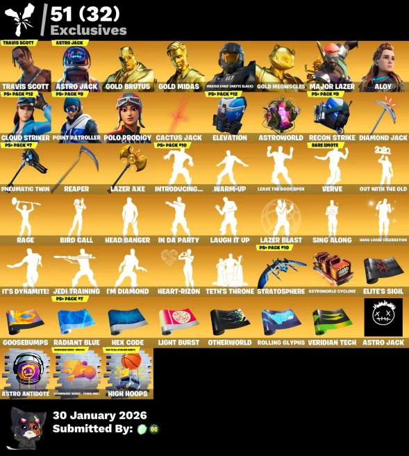 Full Access | 426 skins | Travis Scott | Aerial Assault Trooper | Renegade Raider | Astro Jack | Gold Brutus | Gold Meowscles