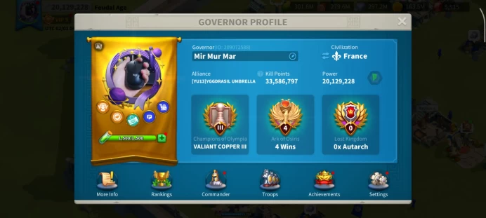 20M Power - Offseason KVK 2 KD 3913 - Pyrrhus 5551(4 skills to Expertise) - 3 Epic & 2 Legendary Equip - 1.2Bil Resources, 59 Days Speedup #393