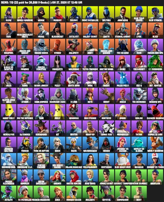 119 skins | Ikonik