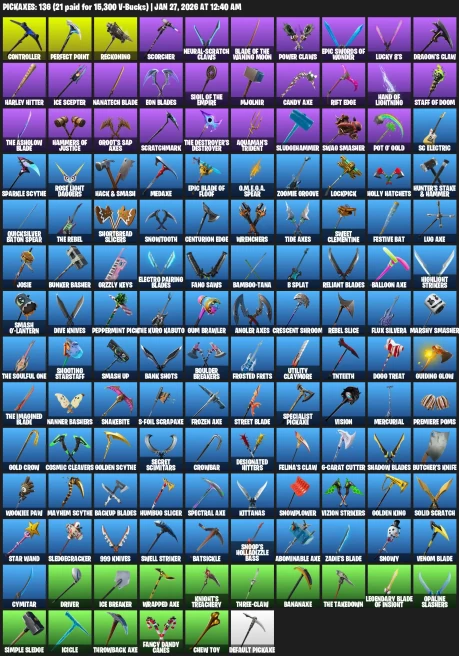 119 skins | Ikonik