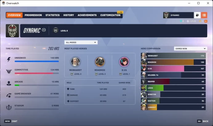 1 Gold Weapons / Full Mail Access / see the picture / Please Read Description / tbib6