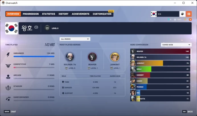 Overwatch 2 / Full Mail Access / see the picture / Please Read Description  / mbnte