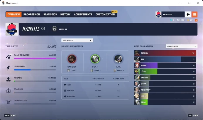Overwatch 2 / Full Mail Access / see the picture / Please Read Description