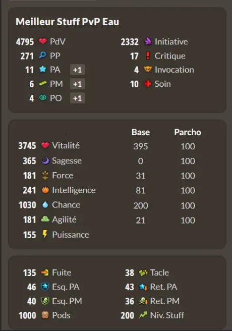 [Tiliwan] Pano PVP/Chance LVL 200 Super jet + Bonus Kamas / Echange Safe 100%