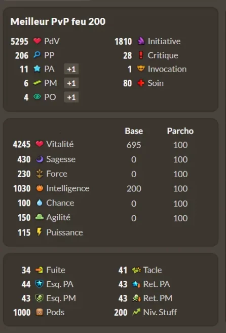 [Kelerog] Pano PVP/intelligence LVL 200 Super jet + Bonus Kamas / Echange Safe 100%