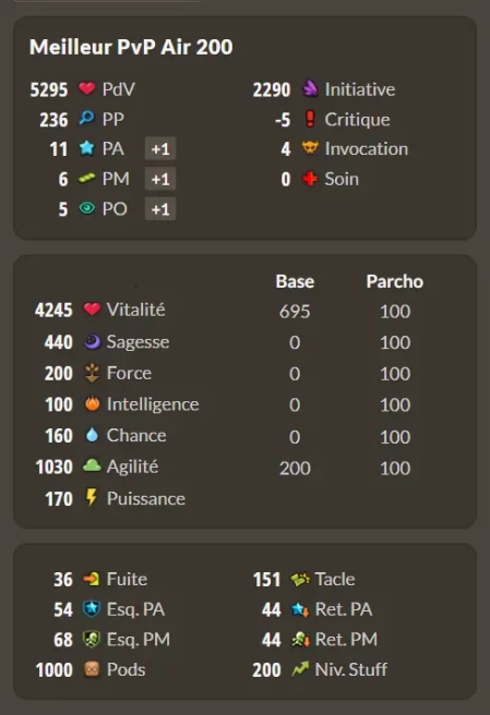 [Blair] Stuff PVP/Agility LVL 200 Super jet + Bonus Kamas / Echange Safe 100%