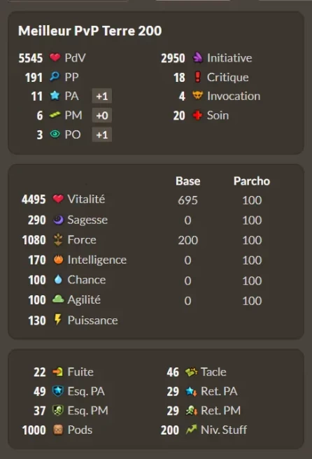[Blair] Stuff PVP/Strength LVL 200 Super jet + Bonus Kamas / Echange Safe 100%