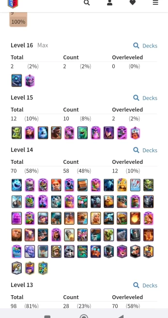 Level 61/70 card max(12 elite)2 card 16/+10 k cup/5 skin towers/Lifetime warranty(C2136)