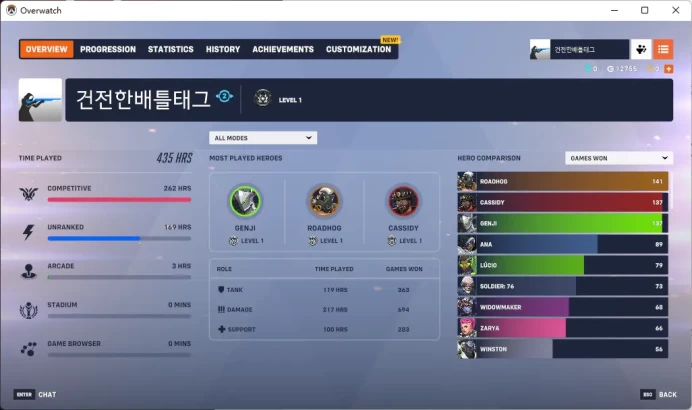 4 Gold Weapons / Full Mail Access / see the picture / Please Read Description / kdcje