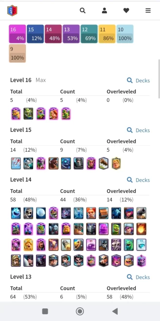 Level 64/58 card max(14 elite)5 card 16/71 emote/5 skin towers/63 k cup/10.700 cup/Lifetime warranty(C2144)