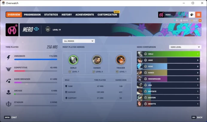 GENJI / CYBER DEMON / Full Mail Access / see the picture / Please Read Description / vwvgd