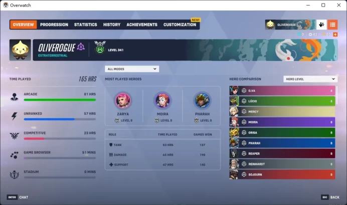 Overwatch 2 / Full Mail Access / see the picture / Please Read Description / bdzj