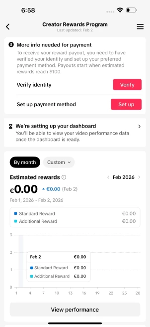 [Discounted] France Monetized Creator Rewards Program Account | 10K Authentic Followers & 135K Likes | Verified Screenshots + Instant Delivery