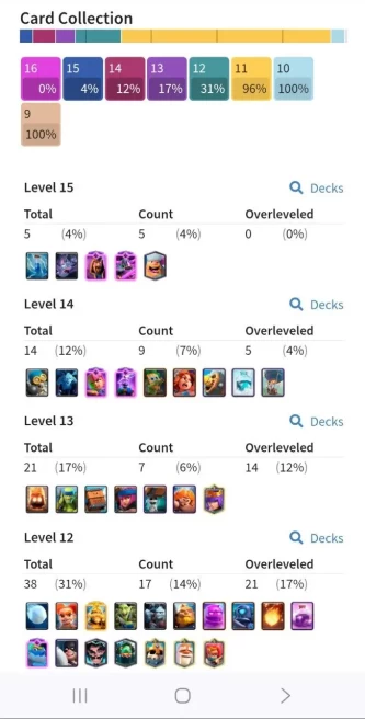 Clash royal (Android/iOS) KT 14 - lvl 52 - Cards121 /121/ eliteCard5/ Max Card 9 /evo card6/Emote 56 /skin tower 6/Fast delivery Cheap sale