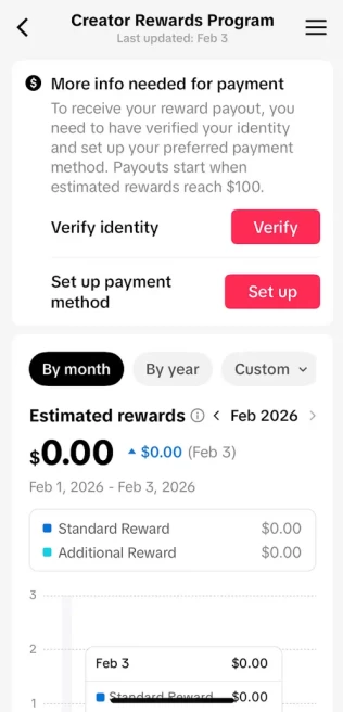France Monetized Account/ 13K Followers+200K Likes/ Creator Rewards Program Activated/ Live Stream/ Full Access