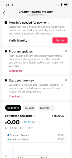 Instanly Delivery/ Monetized 27K Followers+220K Likes Account/ Creator Rewards Program Activated/ Live Stream/ Full Access