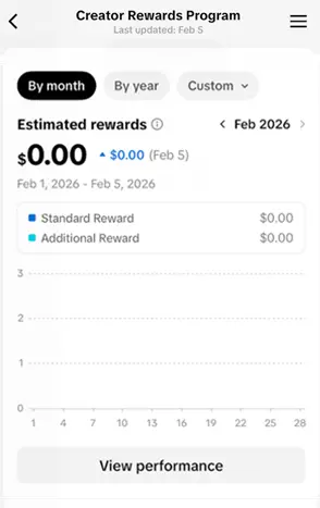 Instanly Delivery/ Monetized 49K Real Followers+3.2M Real Likes Account/ Creator Rewards Program Activated/ Live Stream/ Full Access