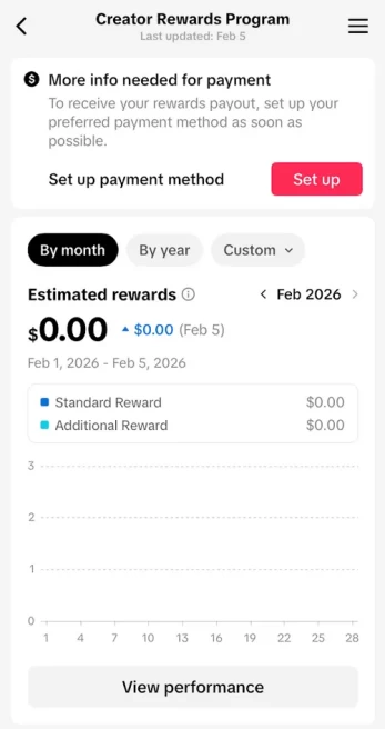 Instanly Delivery/ Monetized 32K Followers+554K Likes Account/ Creator Rewards Program Activated/ Live Stream/ Full Access