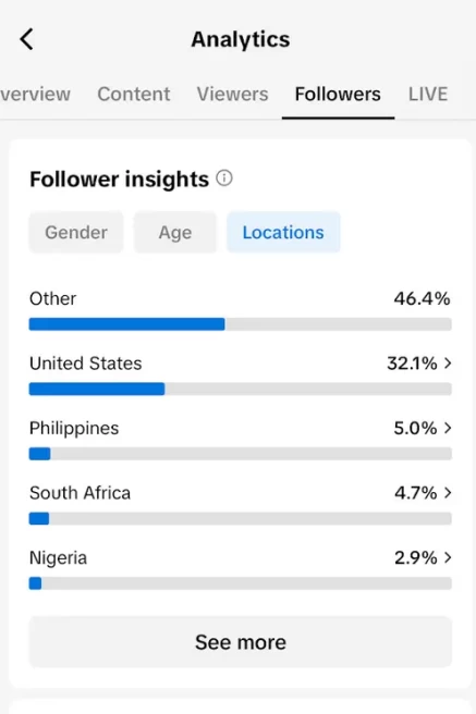 Instanly Delivery/ Monetized 10K Real Followers+150K Real Likes Account/ Creator Rewards Program Activated/ Live Stream/ Full Access