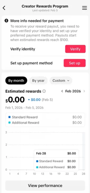 France Monetized Account/ 13K Followers+201K Likes/ Creator Rewards Program Activated/ Live Stream/ Full Access