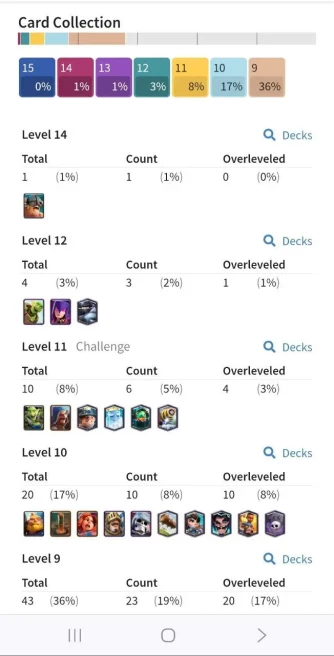 Clashroyall(Android/iOS) KT11 - lvl 30 - Cards100 /120 - Max Card 1 _lvl 12 card 3 /Emote 16 / skin tower 2 / fast delivery