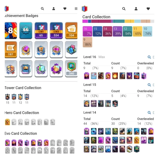 VIP CR LVL 66 | EVO 7 | CARDS LVL16: 9 / LVL15: 14 / LVL14: 44 | EMOTE 104 | KT 15 | TROPHY 11082 | NC FREE | INSTANT DELIVERY