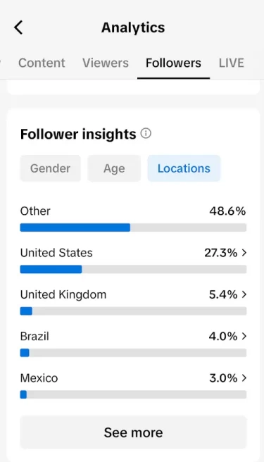 USA Monetized Account/ 12K Real Followers+1.1M Real Likes/ Creator Rewards Program Activated/ Live Stream/ Full Access