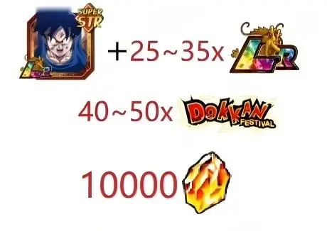 [Android]DBZ Dokkan Battle GLOBAL -The character in picture + 10000 DS+ 25-35 LR + 40-50 Festival
