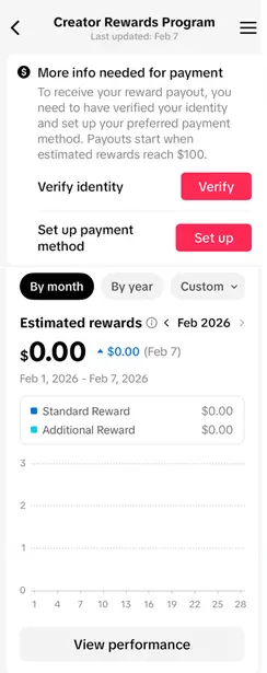 Instanly Delivery/ Monetized 27K Followers+261K Likes Account/ Creator Rewards Program Activated/ Full Access