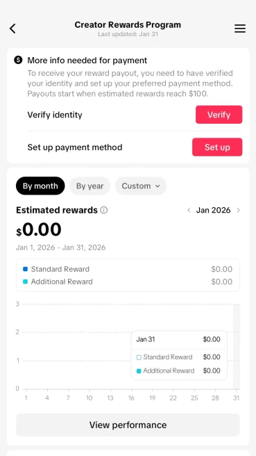 100% Monetized USA Account Creator Rewards Program Active | 10k Real Followers & 80k Likes | Real Screenshots + Full Access + Good Standing