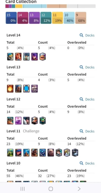 Clashroyall (Android/iOS) KT13 - lvl38 - Cards104 /120 - Max Card 5 _lvl 13 card 4 /Emote 18 / skin tower 1 /Fast delivery
