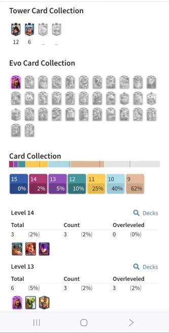 Clashroyall (Android/iOS) KT12 - lvl36  - Cards114 /120 - Max Card 3 _lvl 13 card 3 /Emote 21 / skin tower 2 /Fast delivery