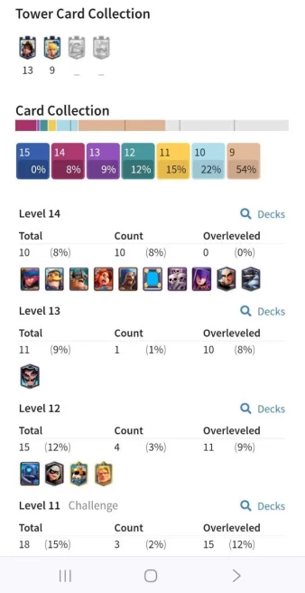 Clashroyall (Android/iOS) KT13 - lvl38 - Cards106 /120 - Max Card 10 _lvl 13 card 1 /Emote 39 / skin tower 3 /Fast delivery